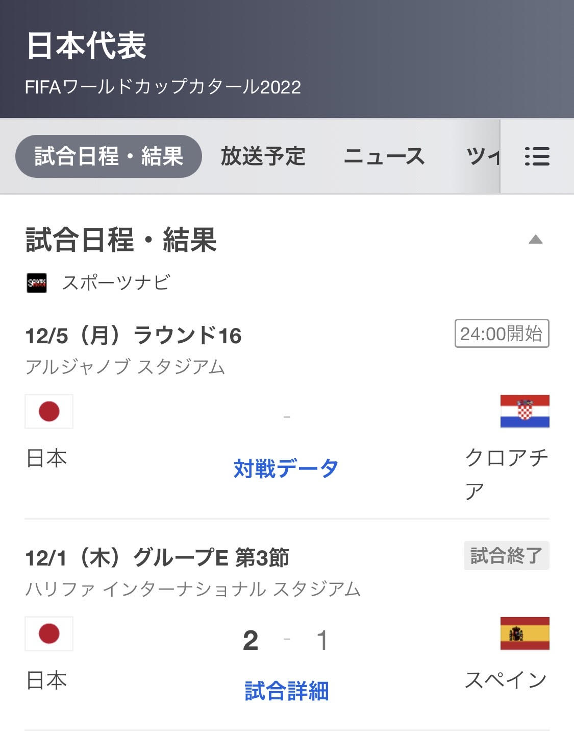 ワールドカップ　日本勝利！！